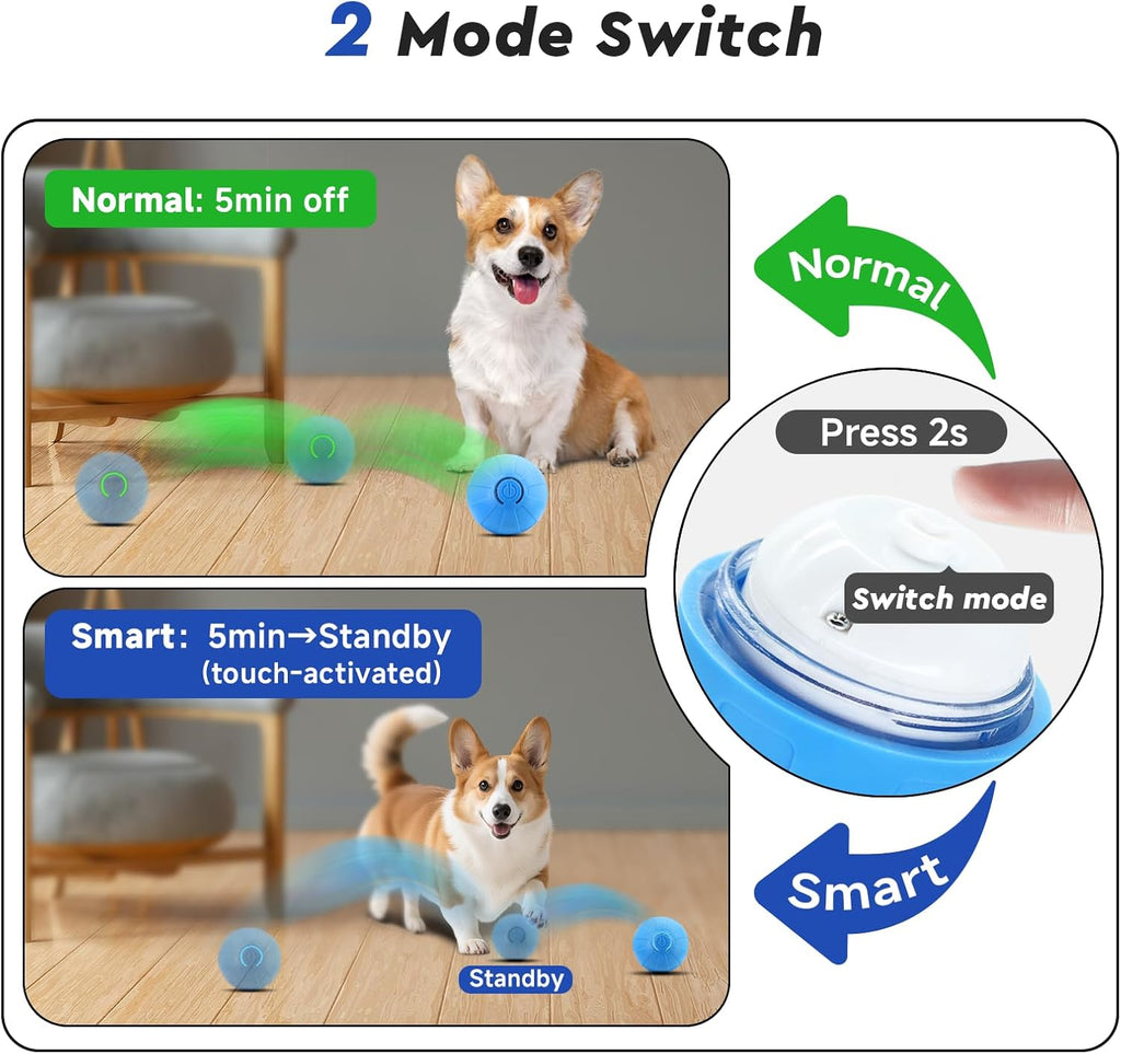 Smart Rolling Dog Ball – USB‑C Rechargeable Interactive Toy 🐶⚡