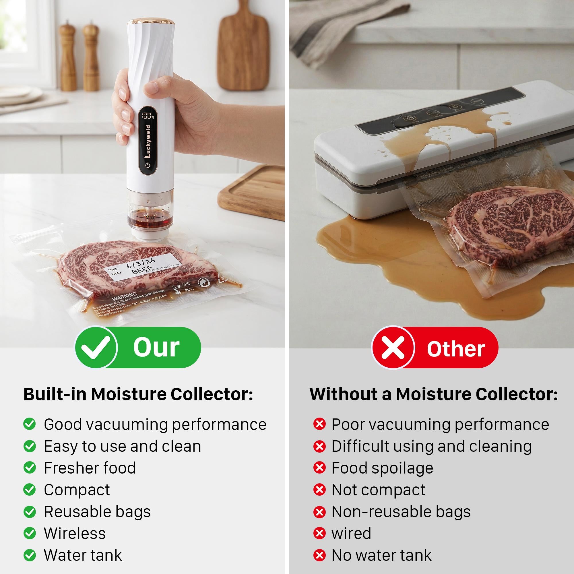 Handheld Vacuum Sealer with Visible Water Tank – 5X Food Freshness, Includes 30 Reusable Bags
