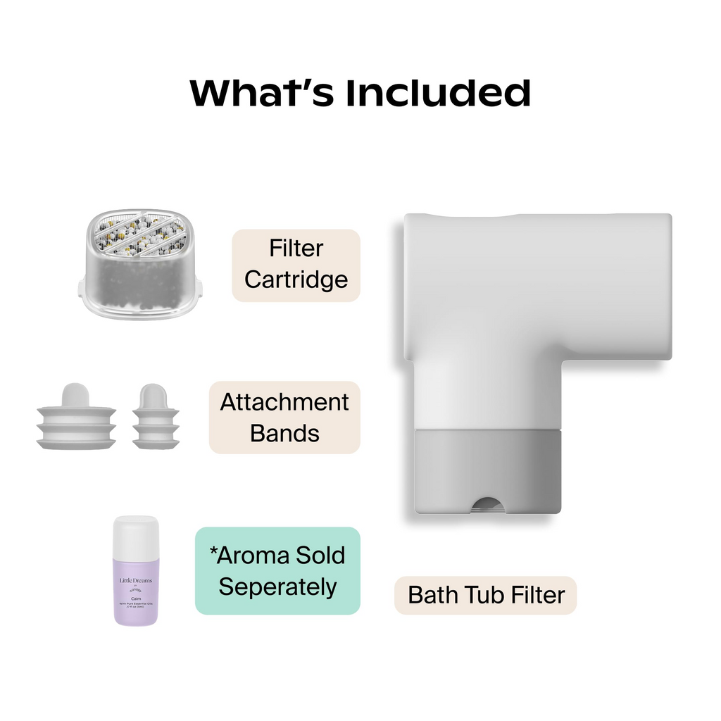 Bath Tub Filter – Reduces Chlorine & Irritants, BPA-Free, Easy Install