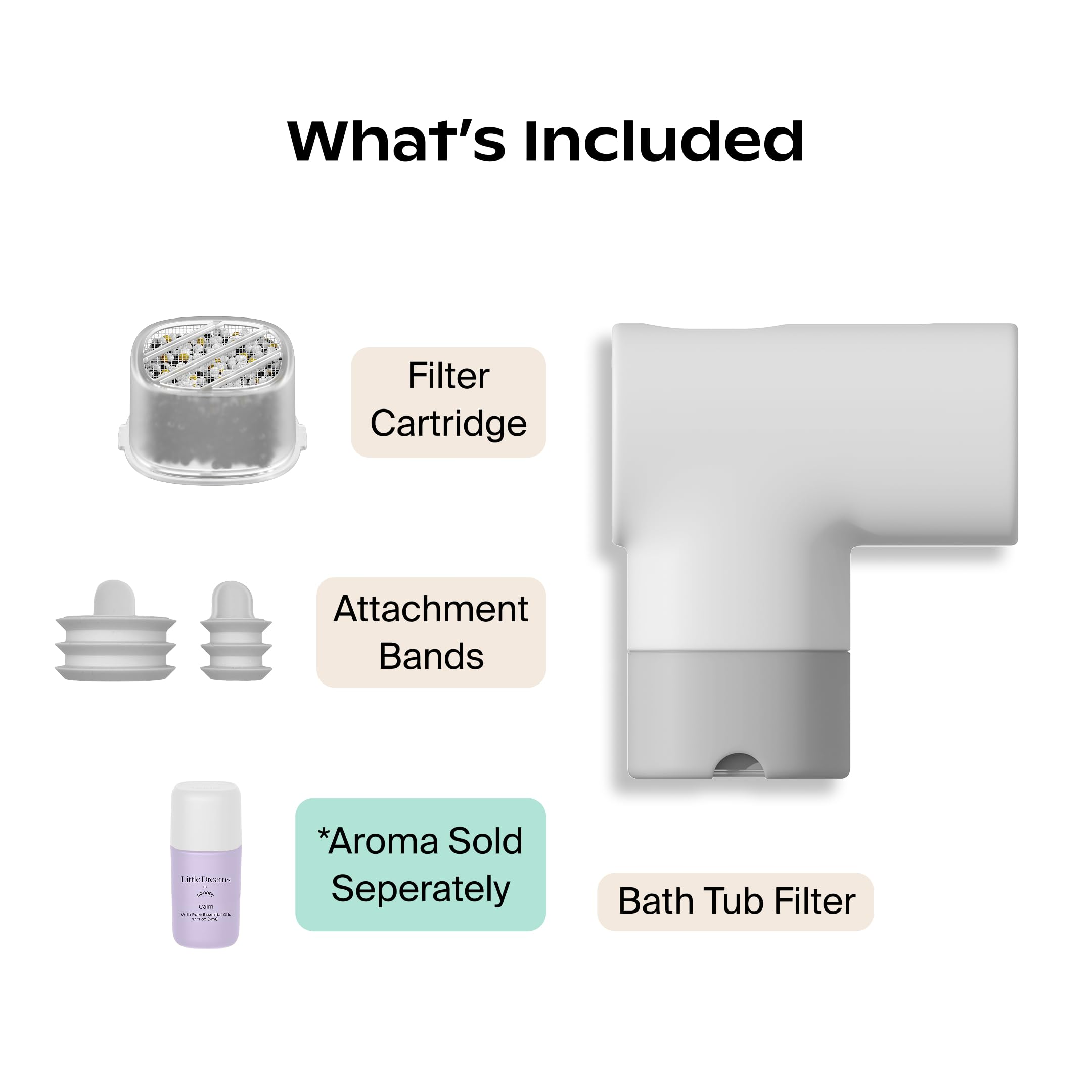 Bath Tub Filter – Reduces Chlorine & Irritants, BPA-Free, Easy Install