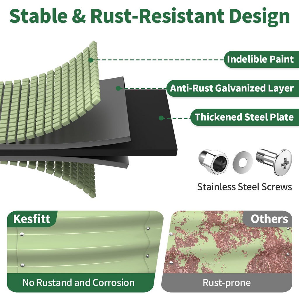 Galvanized Raised Garden Bed – Round Metal Planter Box for Vegetables, Flowers & Fruits