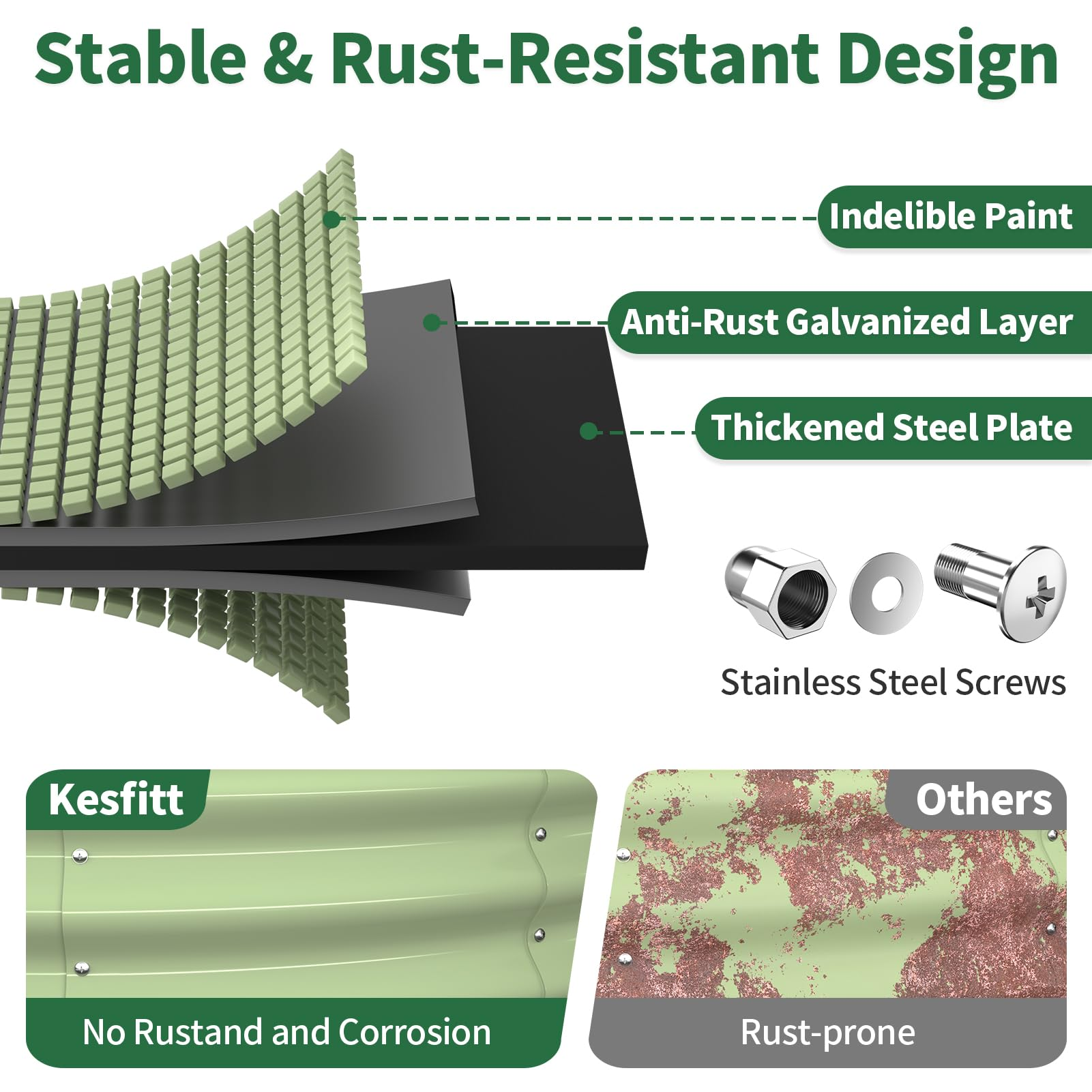 Galvanized Raised Garden Bed – Round Metal Planter Box for Vegetables, Flowers & Fruits