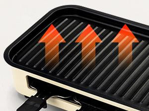 Electric Indoor Grill & Griddle - 2-in-1 Smokeless Kitchen Grill, 1500w, Dishwasher Safe, BBQ Pan with Non-Stick Plates