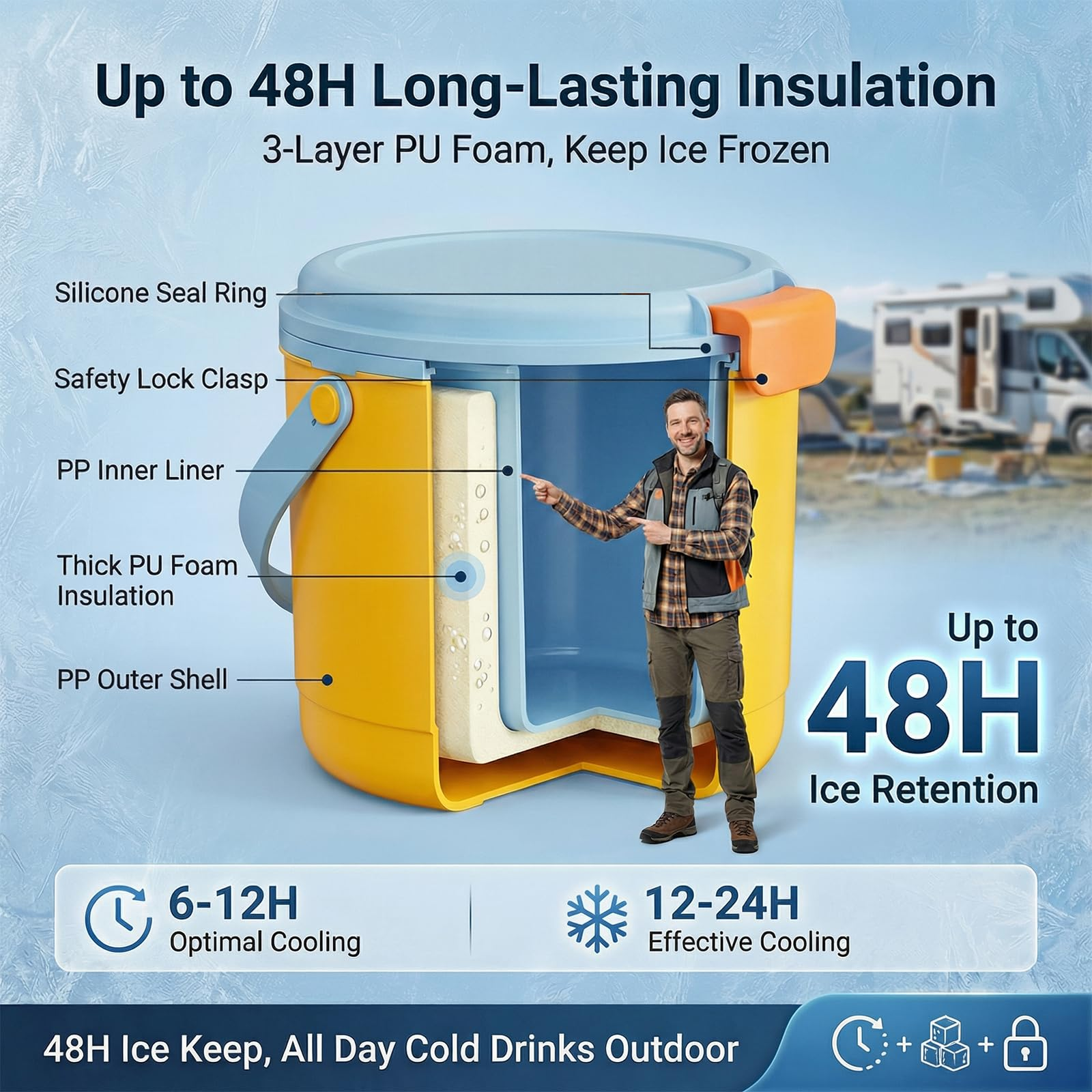 2-in-1 Ice Maker & Storage Bucket – Makes 40 Cubes, Insulated & Portable 🧊🪣