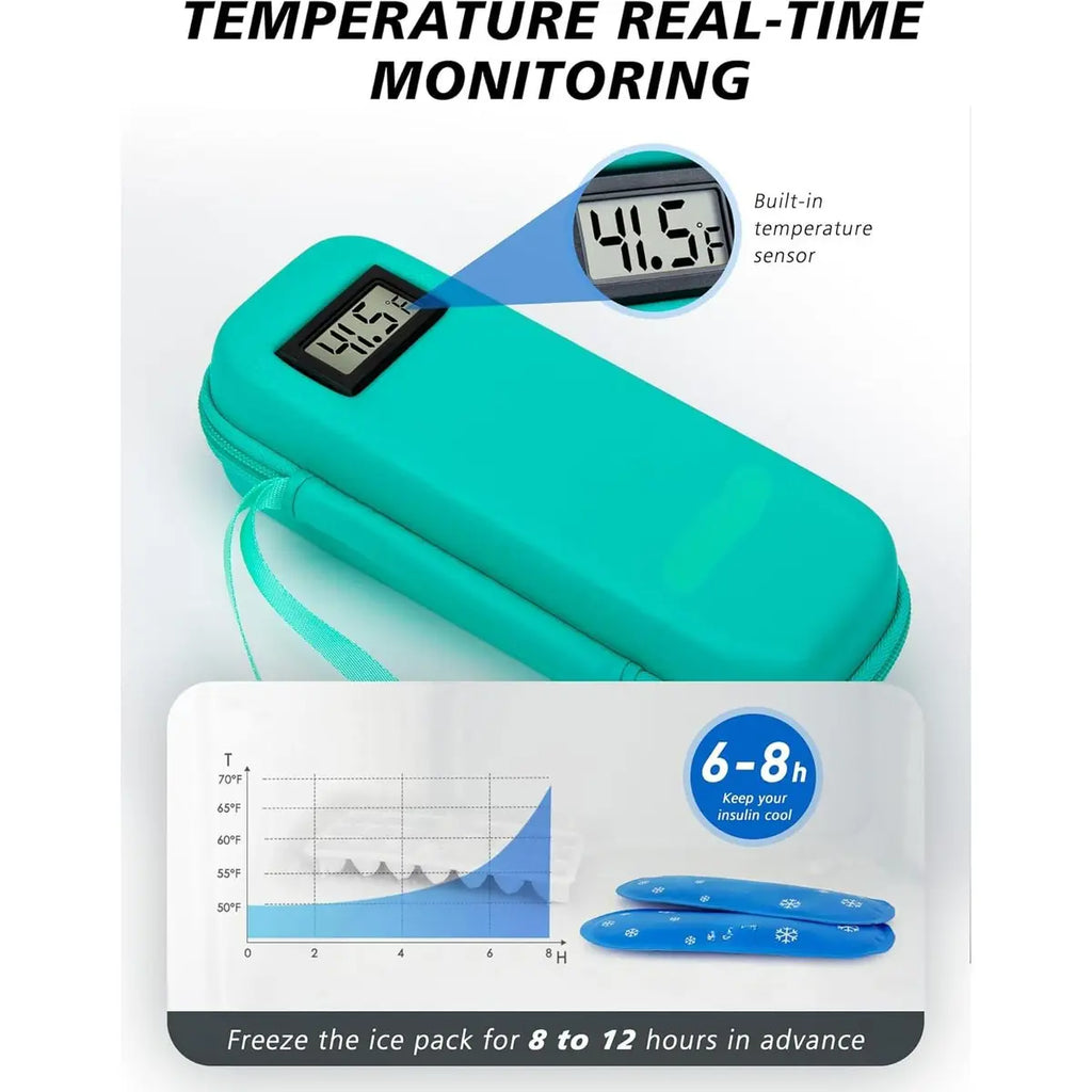 Insulin Travel Cooler Case – Temperature Display & Refrigerated Storage
