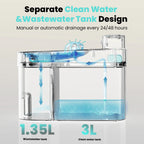 🐱🌺2026 Smart Cat Water Fountain with Wi-Fi APP Control & 5000mAh Battery