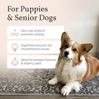 🐶FLASH SALE🐕Washable Dog Pee Pads – Waterproof, Non-Slip, Super Absorbent & Reusable