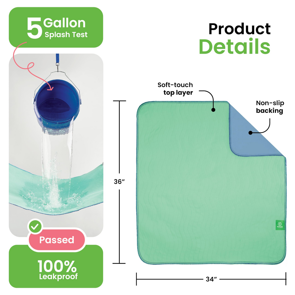 🛏️Washable Underpads – 4&8&12 Pack Heavy Absorbency Reusable Pads