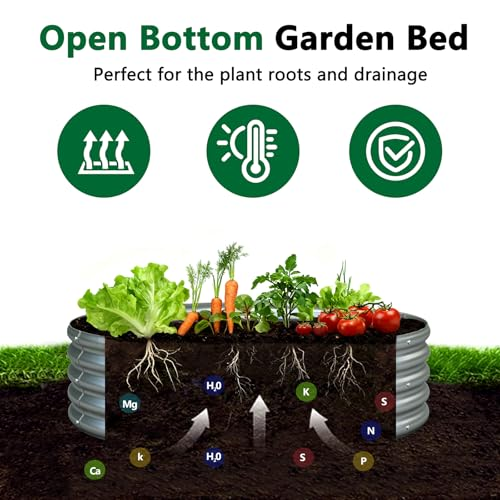Galvanized Raised Garden Bed – Round Metal Planter Box for Vegetables, Flowers & Fruits