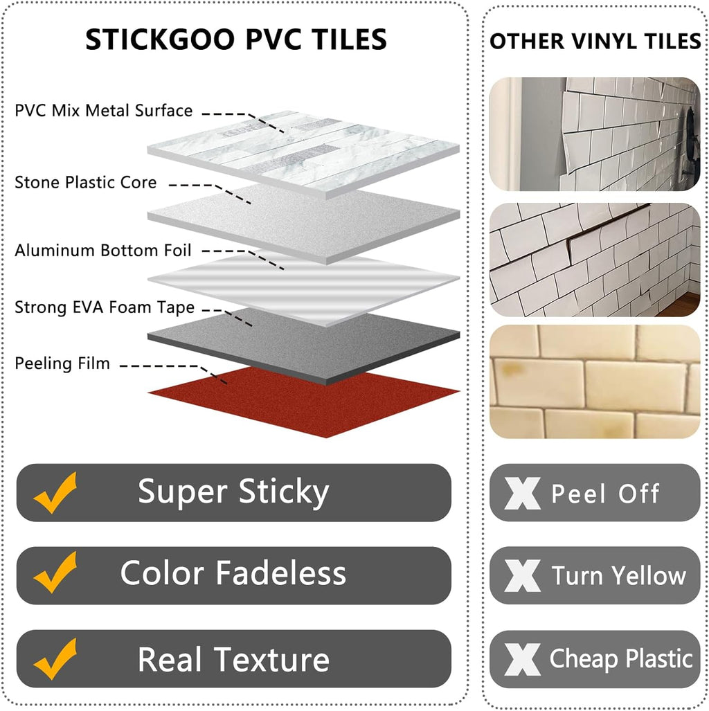 Peel &Stick Backsplash Tiles – Waterproof, 20‑Piece Kit 🧱✨