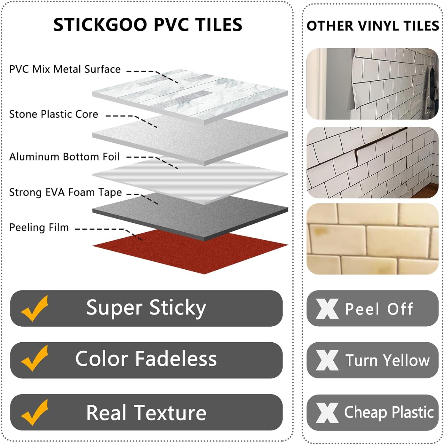 Peel &Stick Backsplash Tiles – Waterproof, 20‑Piece Kit 🧱✨