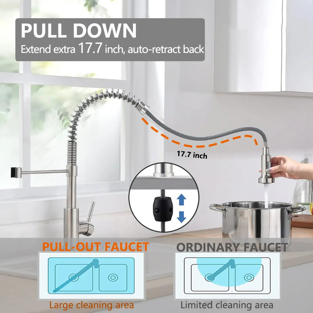 Brushed Nickel Pull-Down Kitchen Faucet – Single Handle, Compact Design