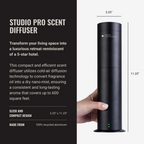 💮Hotel Collection Scent Diffuser Kit – 1 Oil Covers 600 Sq Ft, 50mL