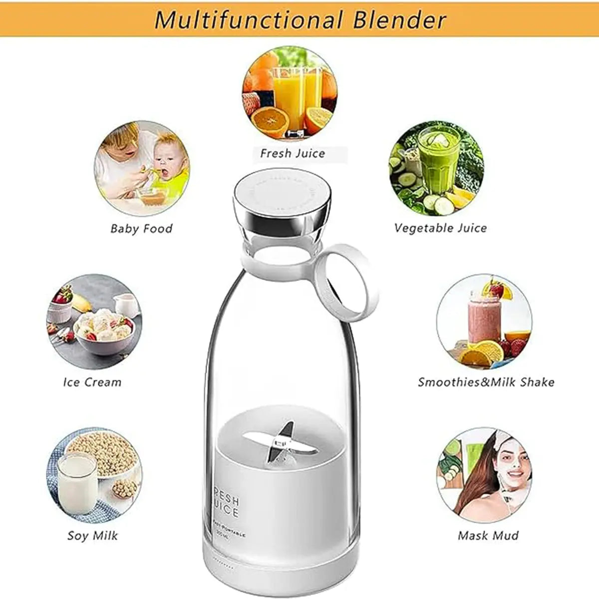 Portable Blender – Compact & Powerful for On‑the‑Go Juices 🥗⚡