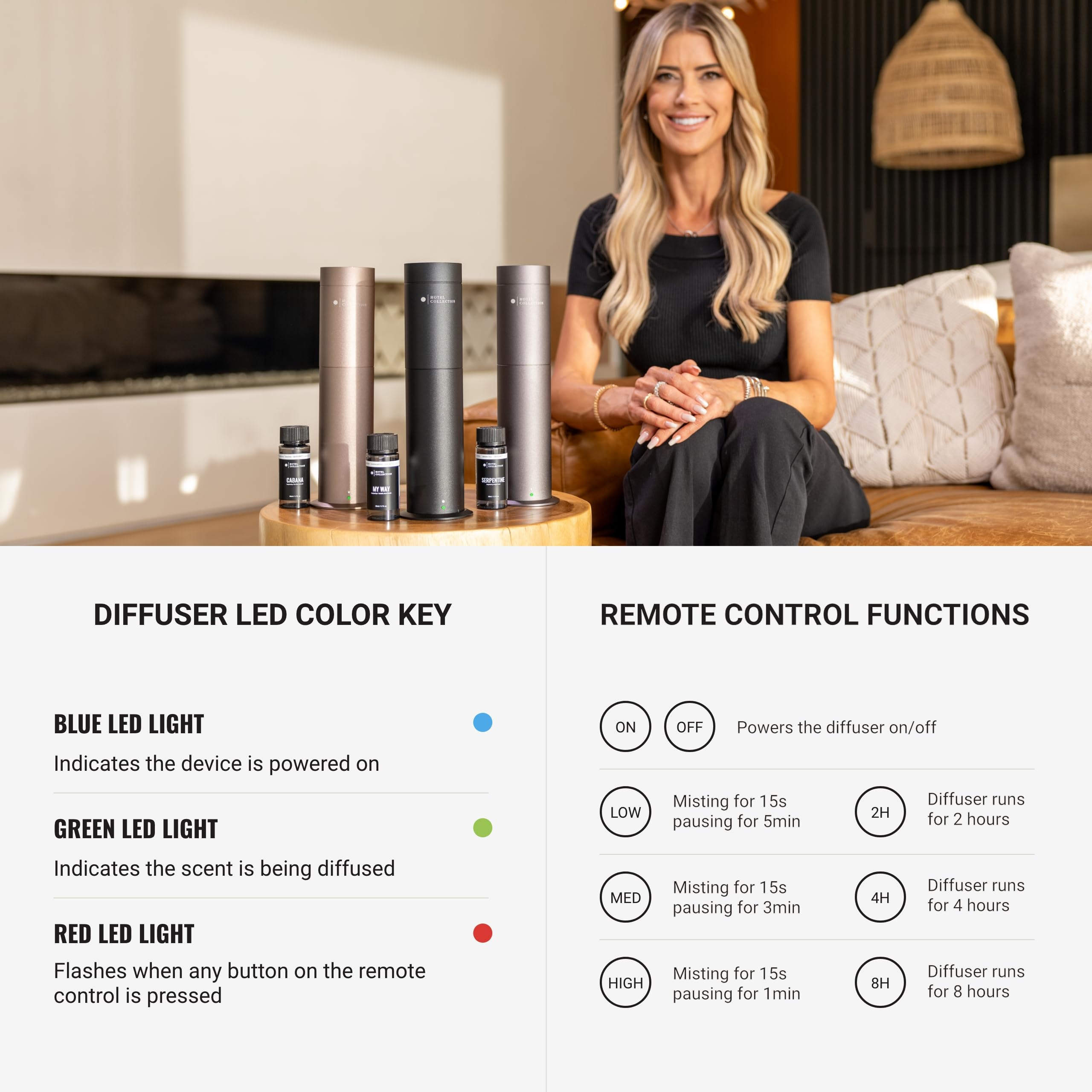💮Hotel Collection Scent Diffuser Kit – 1 Oil Covers 600 Sq Ft, 50mL