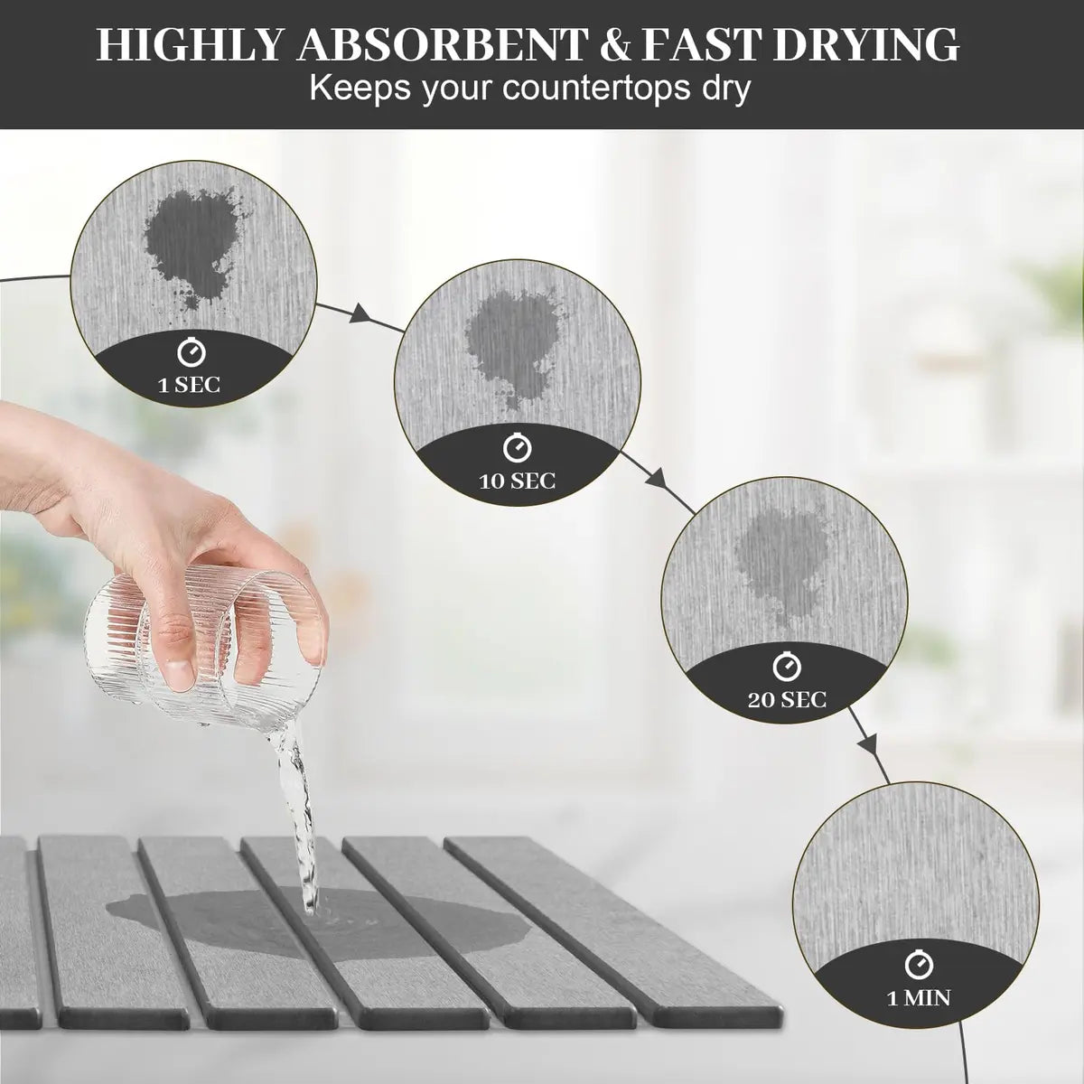 24x16" Diatomite Dish Drying Mat – Super Absorbent, Heat Resistant, Eco-Friendly