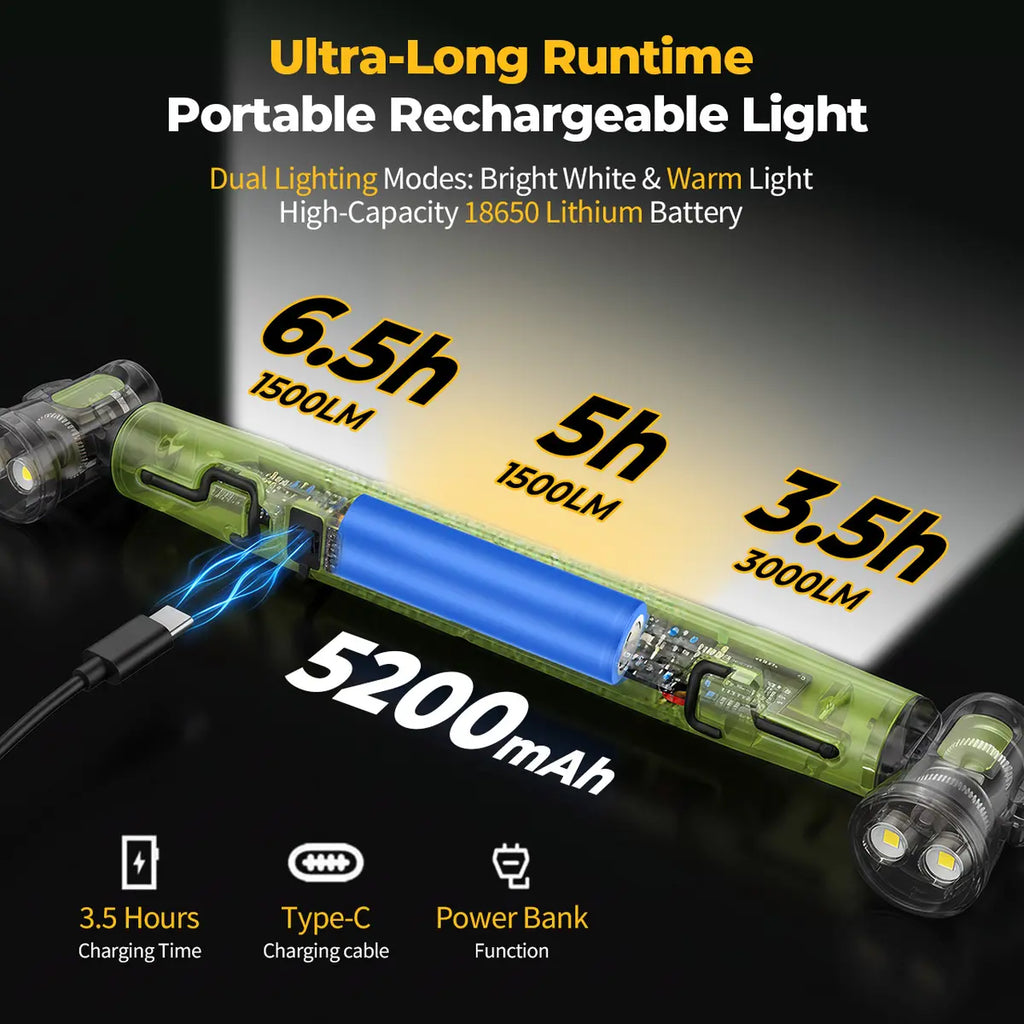 3000LM Under‑Hood Work Light Bar – Magnetic, Rechargeable, 5200mAh 🔧💡