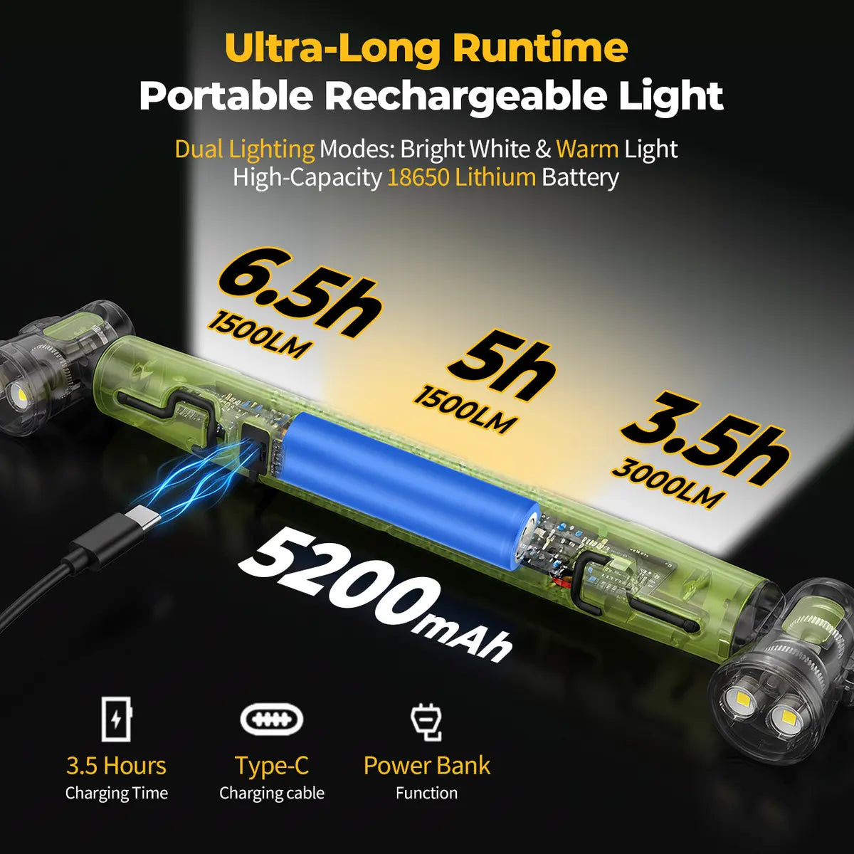 3000LM Under‑Hood Work Light Bar – Magnetic, Rechargeable, 5200mAh 🔧💡