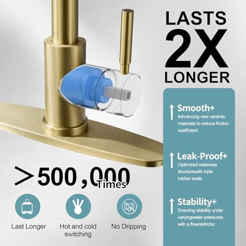 Brushed Nickel Pull-Down Kitchen Faucet – Single Handle, Compact Design