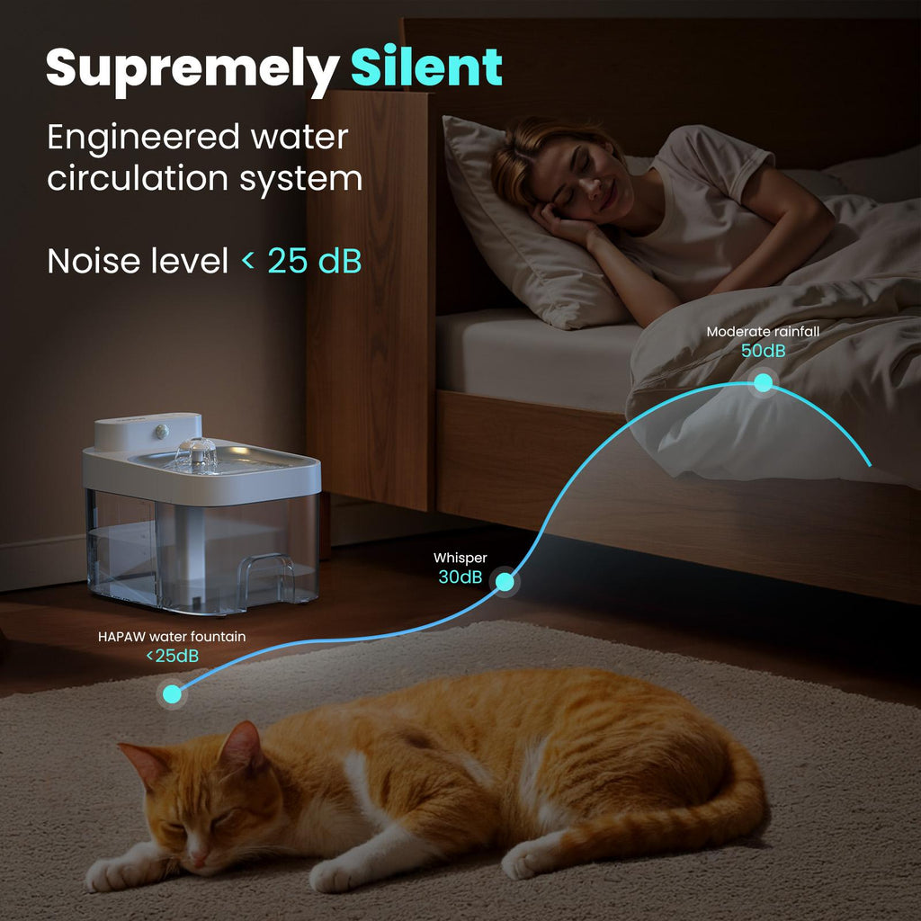 🐱🌺2026 Smart Cat Water Fountain with Wi-Fi APP Control & 5000mAh Battery