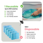 🛏️Washable Underpads – 4&8&12 Pack Heavy Absorbency Reusable Pads