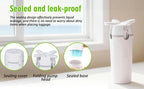 4-in-1 Travel Dispenser Bottle – Leak-Proof Silicone, Compact Toiletry Organizer