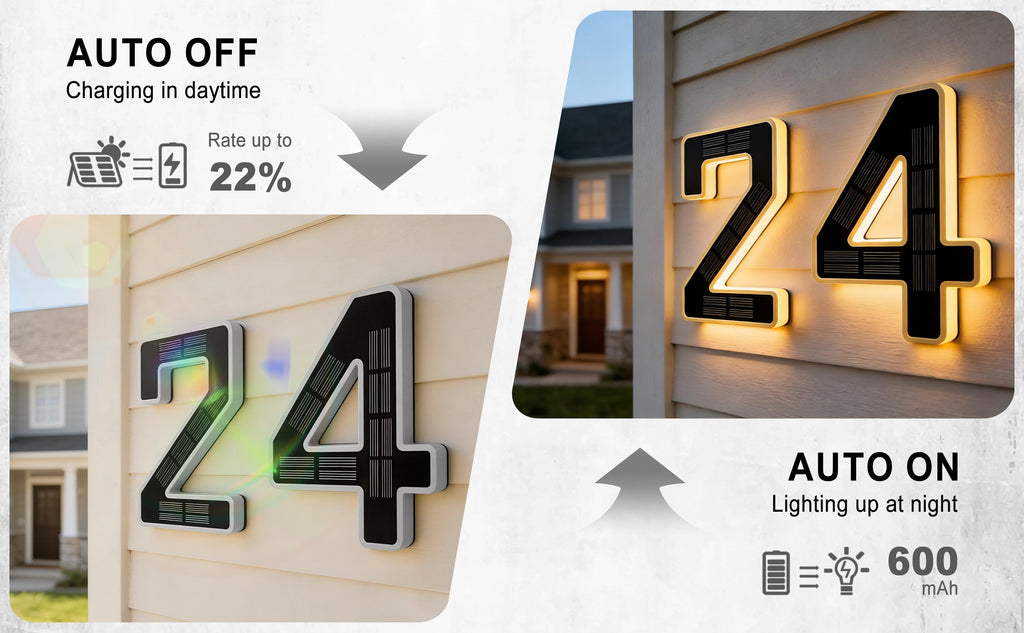 6.7" Solar‑Powered LED House Numbers – Waterproof, Self‑Illuminating 🏡✨