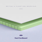 11″×9.5″ Wide Legal Pads – Landscape, 5 Colors, Perforated 📝🌈