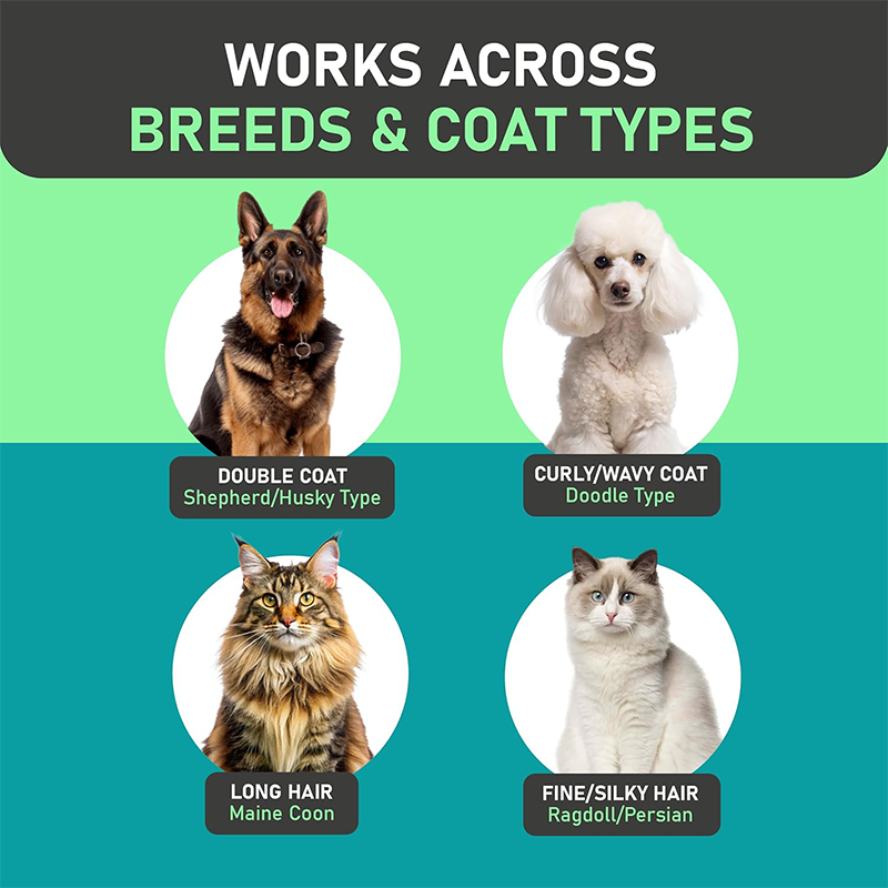 2-in-1 Dematting Comb – Dual‑Sided for Pets, Safe Skin Guard 🐕✨