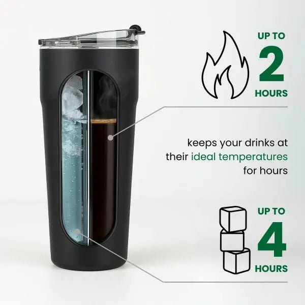 2-in-1 Tumbler – Double-Wall Insulated, Hot &Cold 🥤🔥❄️