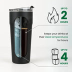 2-in-1 Tumbler – Double-Wall Insulated, Hot &Cold 🥤🔥❄️