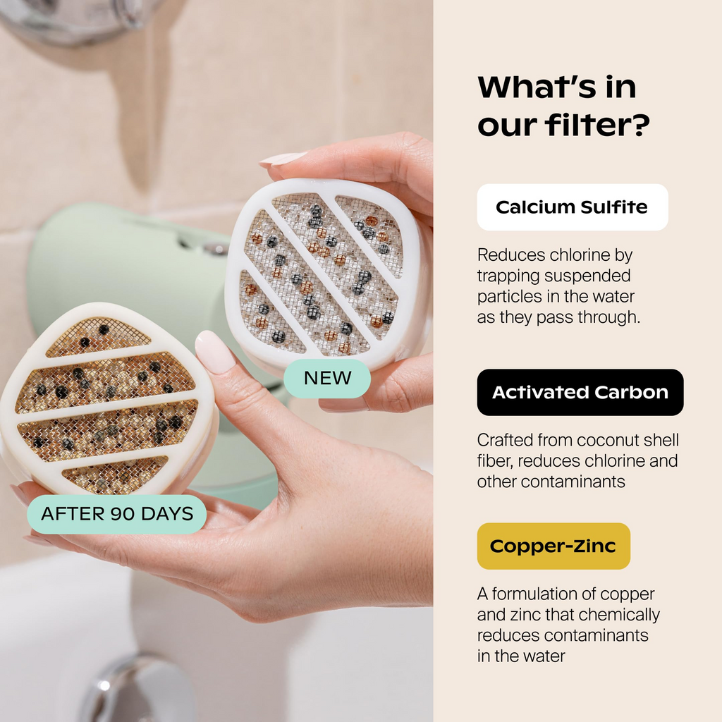 Bath Tub Filter – Reduces Chlorine & Irritants, BPA-Free, Easy Install
