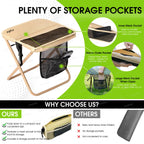 🔥⛰️[Summer Special Offer]Camdoor Ultra-Light Foldable Stool