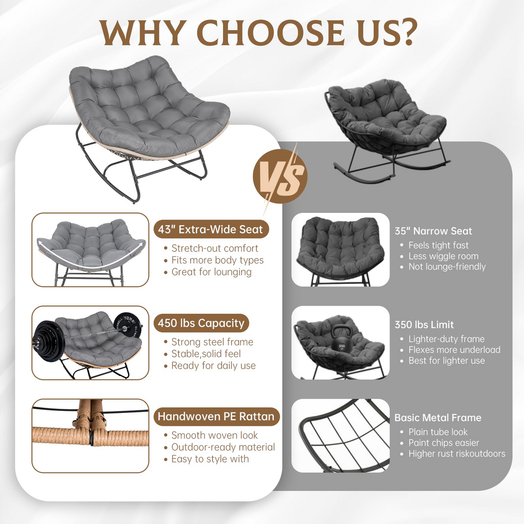 Oversized Wicker Papasan Rocking Chair with Cushion – 450 lb Capacity, Indoor/Outdoor Lounge Chair