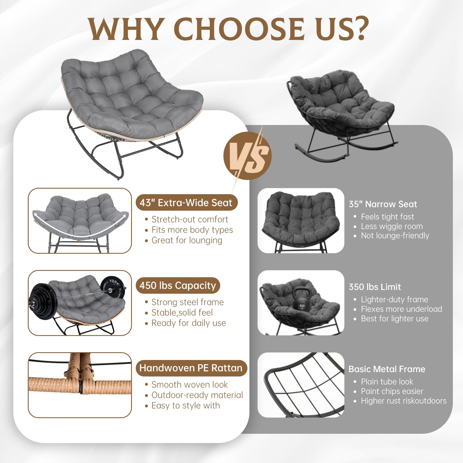 Oversized Wicker Papasan Rocking Chair with Cushion – 450 lb Capacity, Indoor/Outdoor Lounge Chair