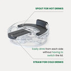 2-in-1 Tumbler – Double-Wall Insulated, Hot &Cold 🥤🔥❄️