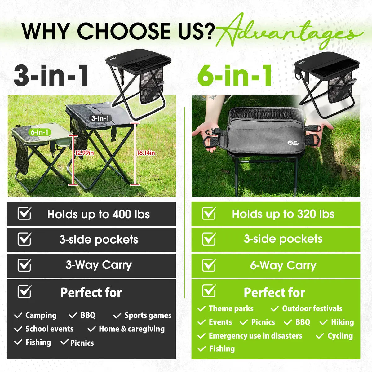 🔥⛰️[Summer Special Offer]Camdoor Ultra-Light Foldable Stool