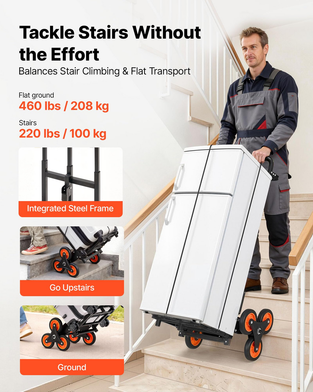 Stair Climbing Cart – 260 lb Capacity, Foldable with Telescoping Handle & 6 Mute Wheels