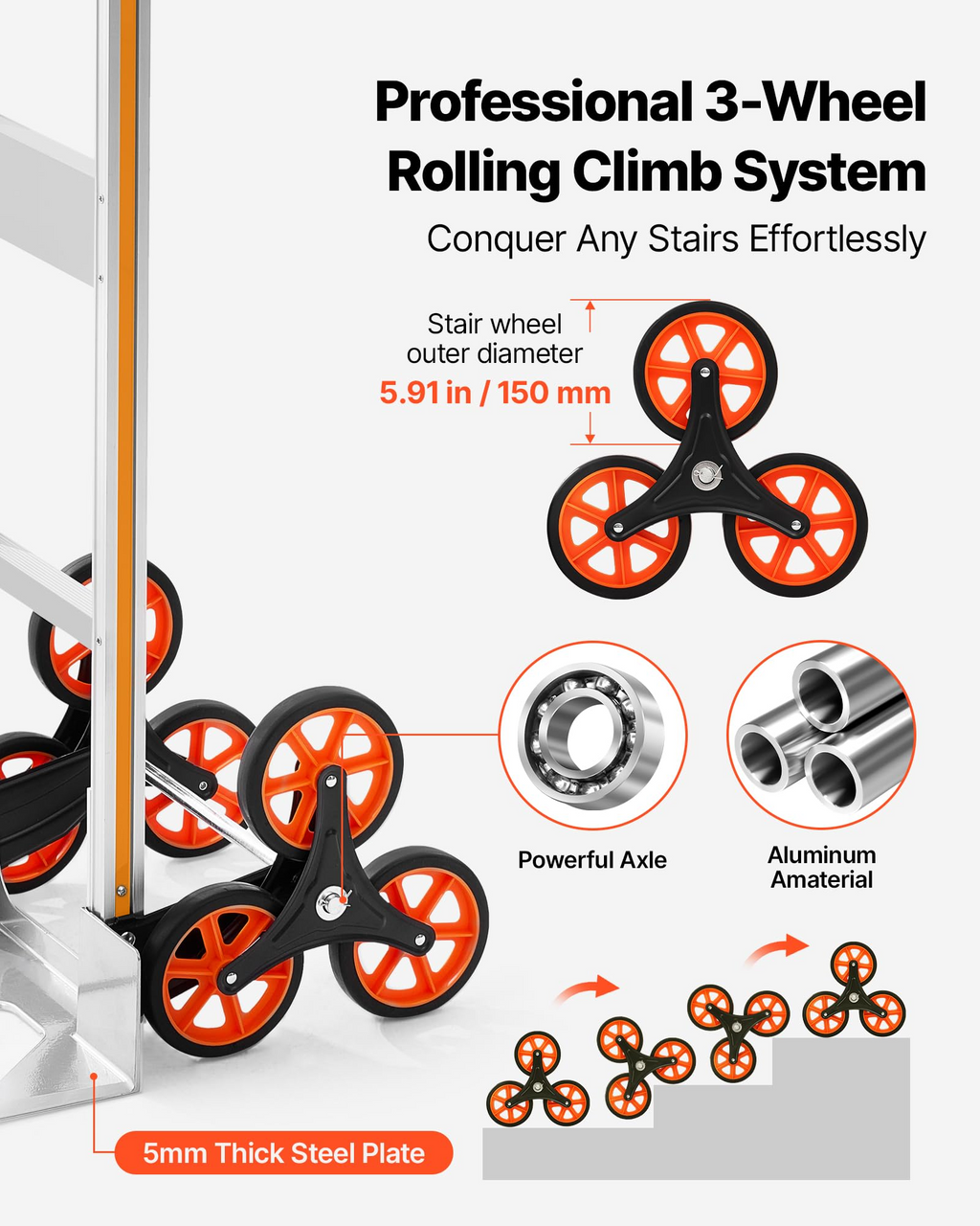 Stair Climbing Cart – 260 lb Capacity, Foldable with Telescoping Handle & 6 Mute Wheels