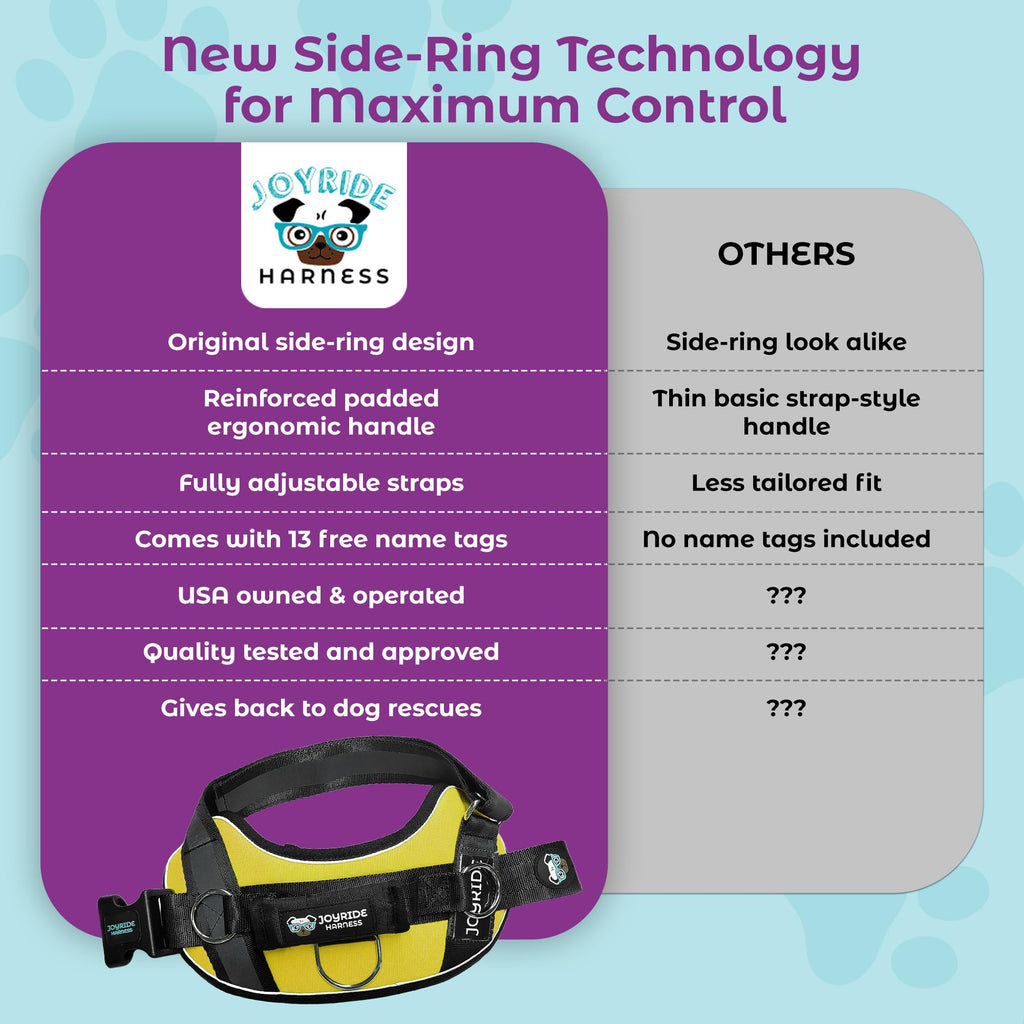 🐕Buy 1, get 1 free!🔥No-Pull Dog Harness with 13 Custom Nametags, Emergency Handle & 360° Reflective Stri