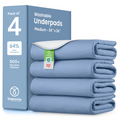 🛏️Washable Underpads – 4&8&12 Pack Heavy Absorbency Reusable Pads