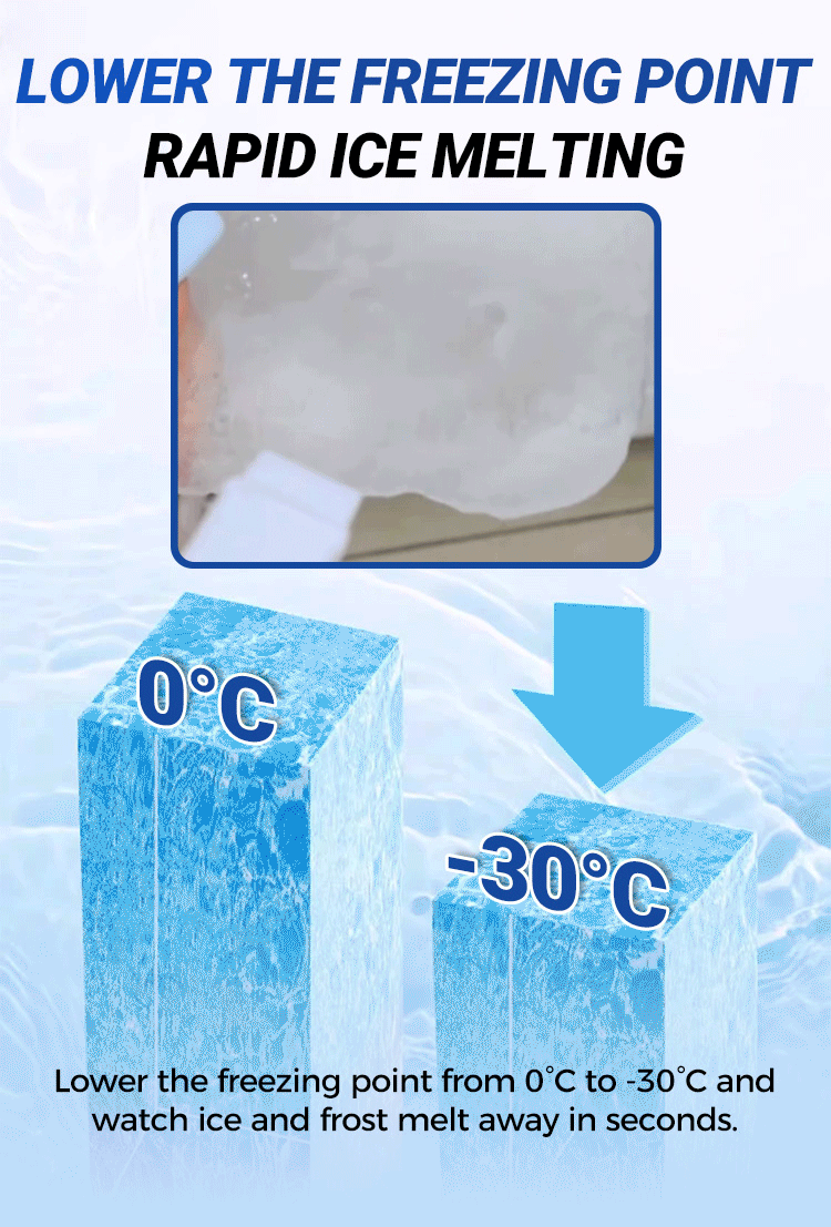 Defrosting Spray for Fridge Freezer🎁With free spatula